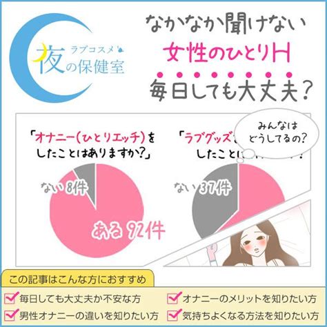 女子オナニー仕方|女の子のマスターベーション(オナニー)を知ろう【医師監修】